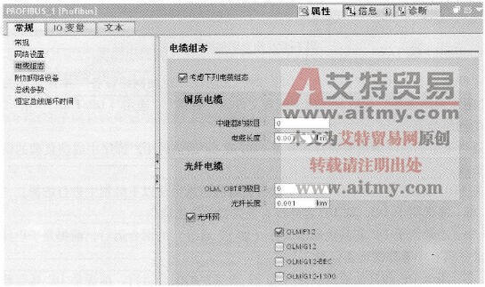 电缆组态