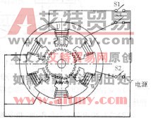 图4 -7 -3步进电动机工作原理示意图