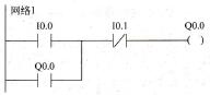 图2 -11 电动机的启／停控制程序(1)