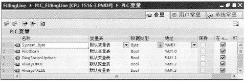 STEP 7中的变量表