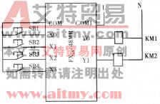 图4 -8 -2 PLC控制系统实现的电梯 楼层方向控制的线路图