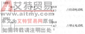 用置位／复位指令编写电动机启／停控制程序