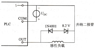 齐纳二极管齐纳保护