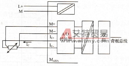 热电阻与输入模块的4线连接回路