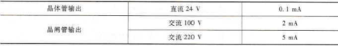 漏电流(I)的值