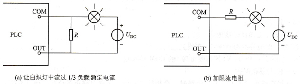 冲击电流的处理