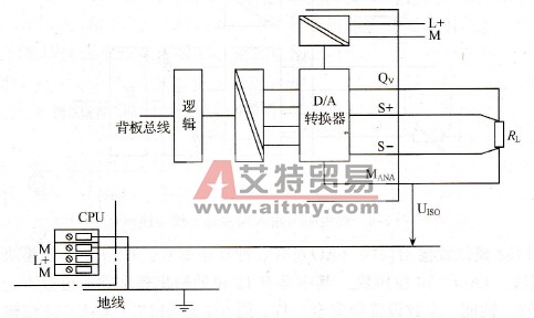 通过4线回路将负载与隔离的模出模块连接