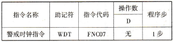 警戒时钟指令