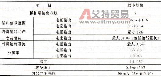 模出单元技术规格