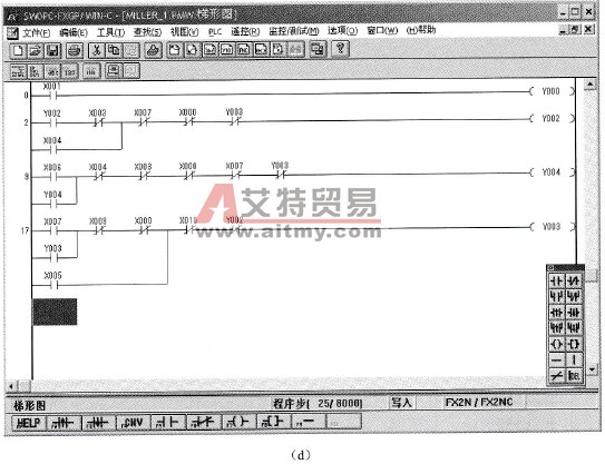 继电器图转换为梯形图d