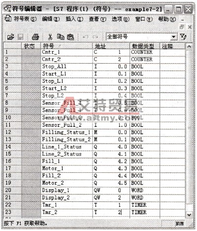 编辑符号表