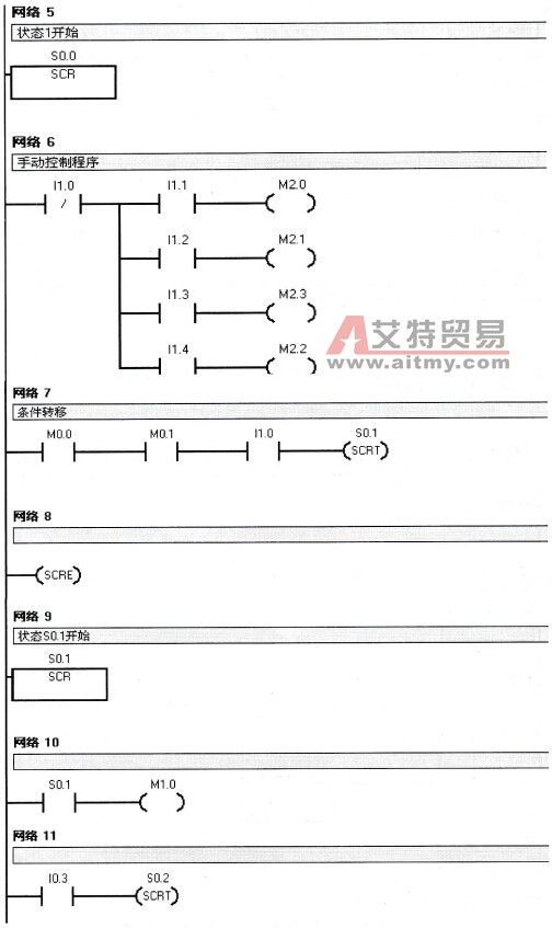 混合装置程序梯形图