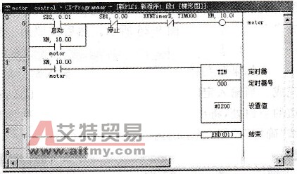 “添加END指令”窗口