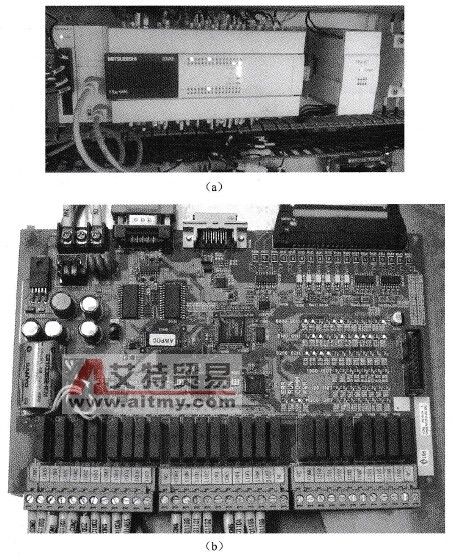 运行中的PLC