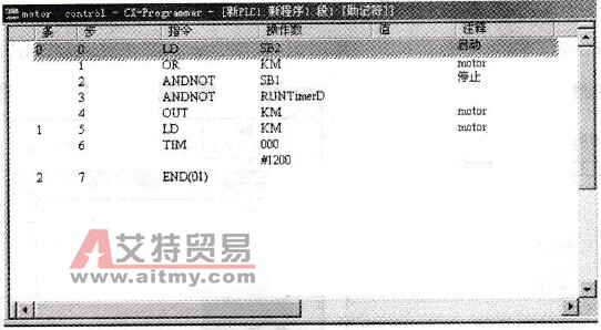 助记符程序