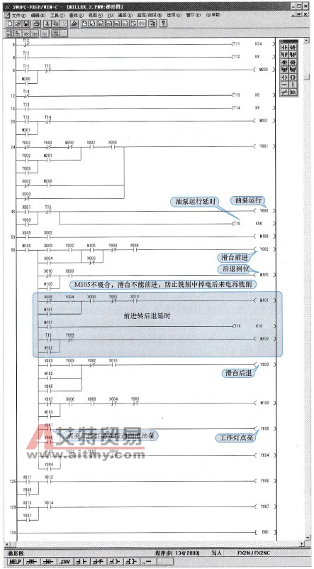 改进后的梯形图程序
