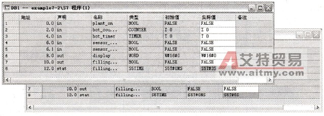 对DB1和DB2进行编辑