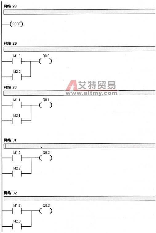 混合装置程序梯形图