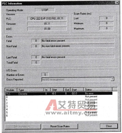 “PLC信息”对话框