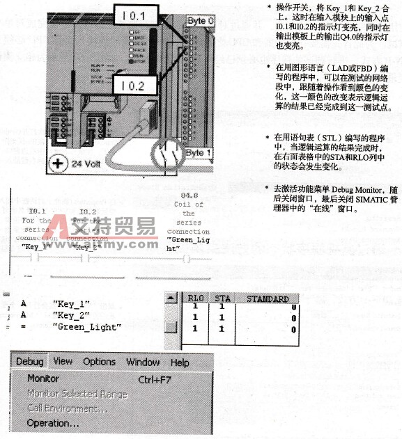 通过程序的状态来测试程序图二