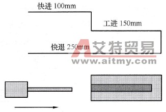 动力钻头控制示意图