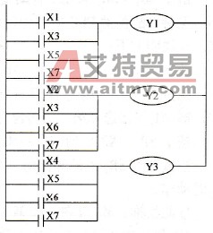 采用非自动复位型按钮的梯形图