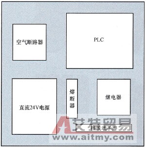 电器元件布局