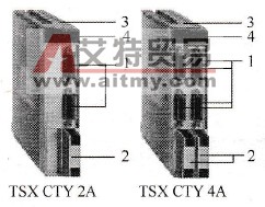 计数器模块外形图