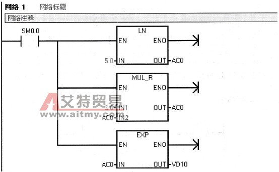 求53、1253/1、52/3值的控制程序