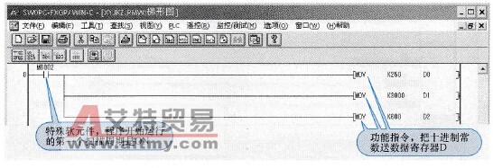 初始化程序