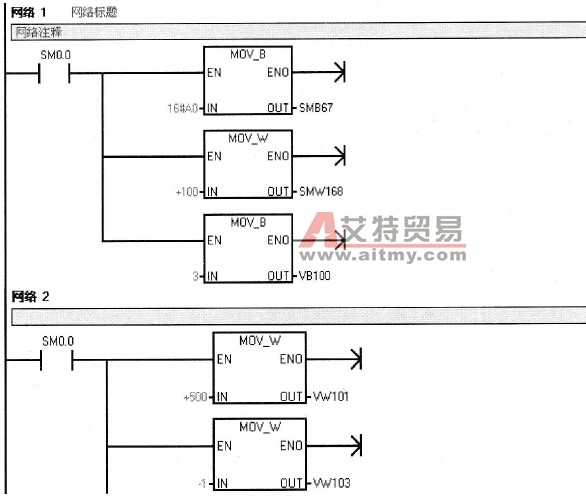 多段PTO应用程序举例