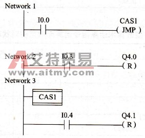 应用LABEL（标号）指令举例