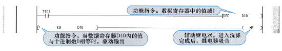 洗涤次数控制程序