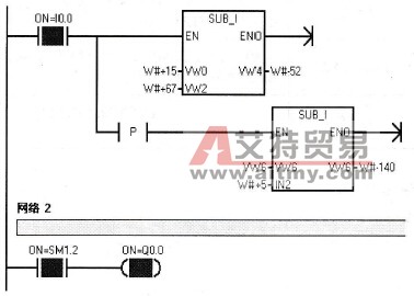 整数减法指令应用1