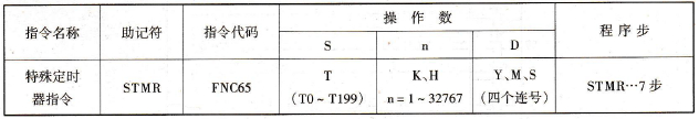 特殊定时器指令