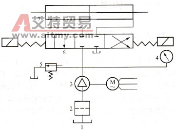 液压控制系统结构示意图