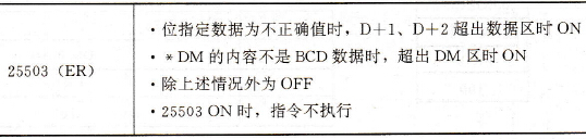 七段译码指令对标志位的影响