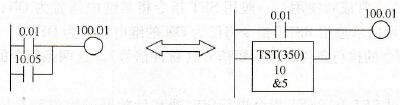 OR型·位测试指令TST (350)应用示例