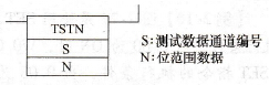 OR TSTN位测试非指令符号