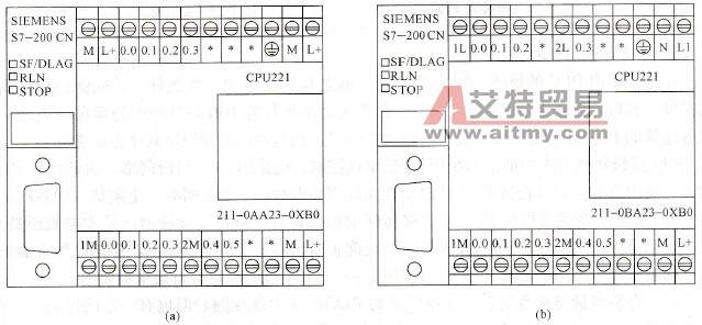 CPU 221模块的接线端子