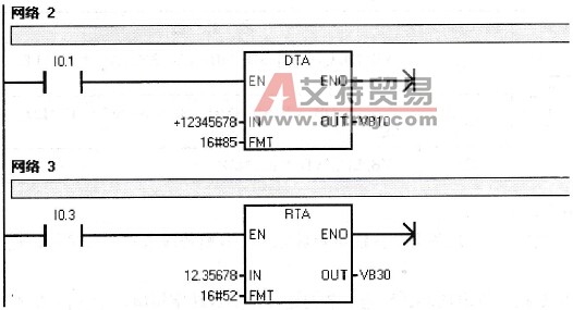 例6-24的控制程序