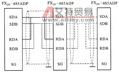 N:N网络一对导线接线图