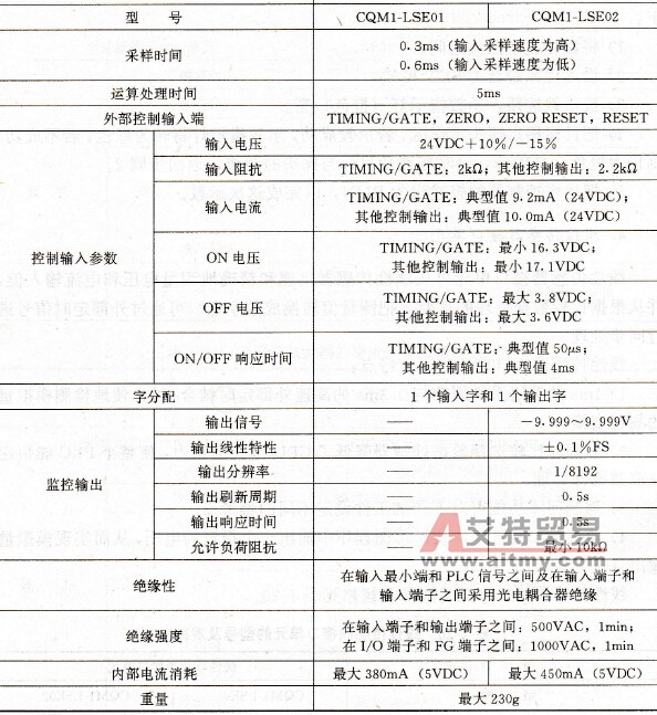 线性传感器接口单元的型号及规格