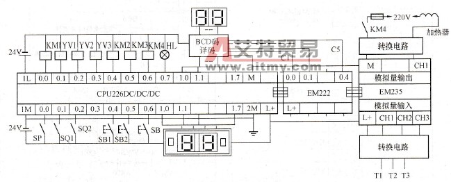 恒温控制装置梯形图