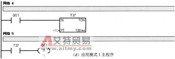 应用模式1程序举例