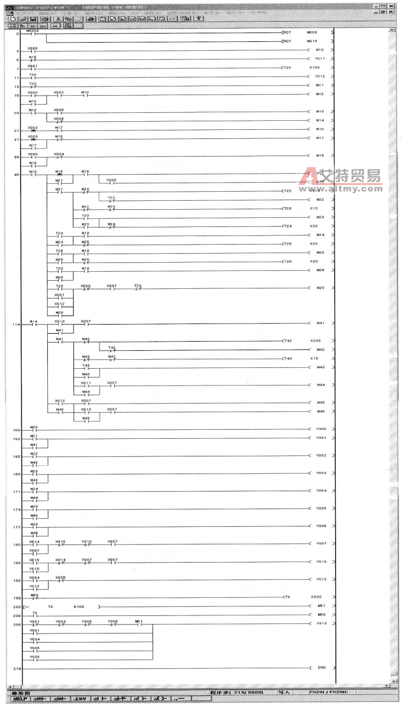 锅炉简易控制梯形图