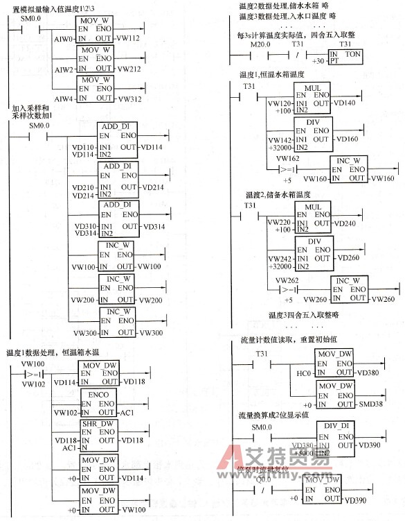 恒温水箱子程序2