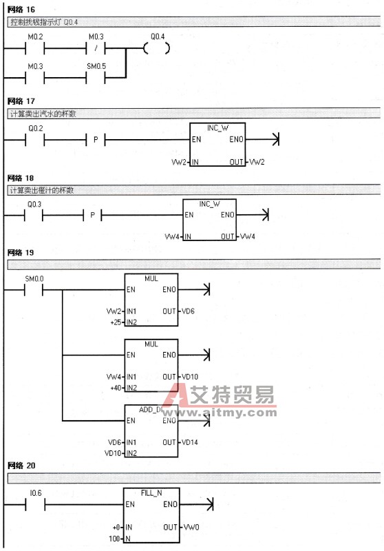 饮料自动售货机控制程序