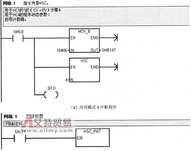 应用模式4程序举例