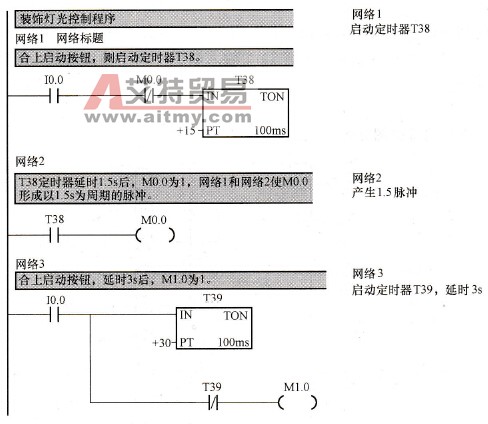 装饰灯控制梯形图